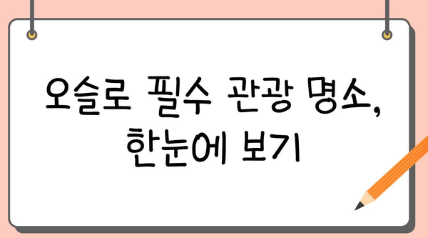 오슬로 여행| 자연과 바이킹 역사 속으로! | 노르웨이, 오슬로 가이드, 여행 정보, 관광 명소