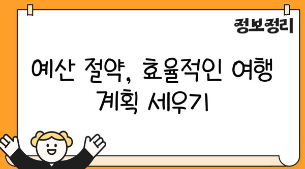 해외여행 준비 완벽 가이드| 필수 아이템 체크리스트 & 꿀팁 | 여행 준비, 해외여행, 여행 팁, 여행 가이드, 체크리스트