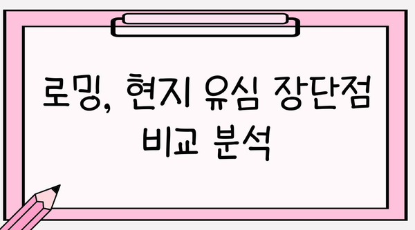 해외 여행 필수! 로밍 vs 현지 유심, 나에게 맞는 선택은? | 해외 통신, 데이터 로밍, 유심 구매, 여행 팁